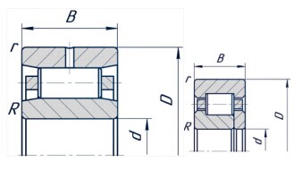 單列圓柱滾子軸承